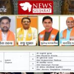 Gujarat Rajya Sabha Election 2026