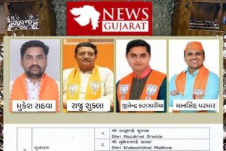 Gujarat Rajya Sabha Election 2026