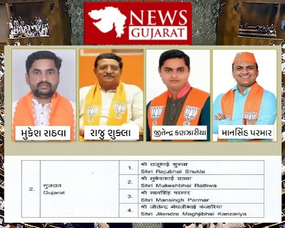 Gujarat Rajya Sabha Election 2026