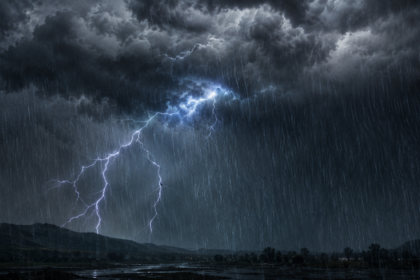 IMD Rain Alert