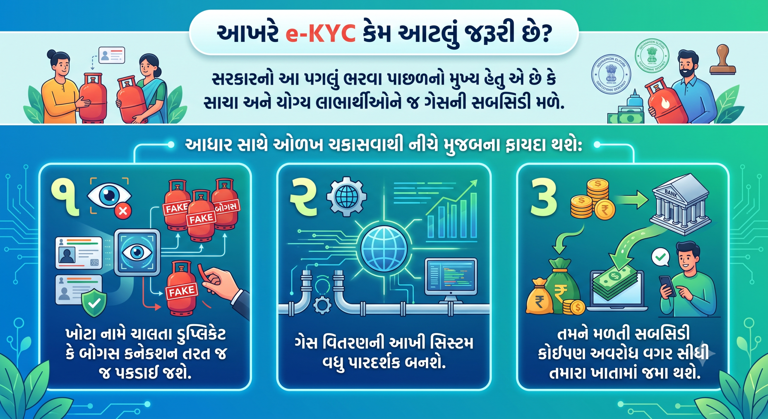 LPG e-KYC Latest News